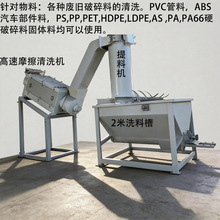 �㽭����2����ϴ��PVC,PS,PP,PE,PET,ABS,PC��������ϴ