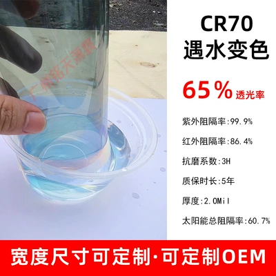 Same model as the famous Automotive Film - 15230mroll-cr70