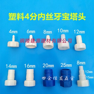 ���l4�����σȽz�����^20mm�������^ܛˮ�ܽz���D�Qֱͨ�ݼyˮ��