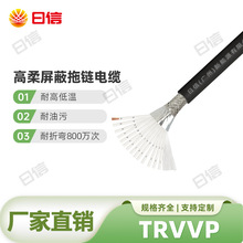 ���ż��~TRVVP���������������|14 16о0.5 0.75ƽ���Cе��늾�