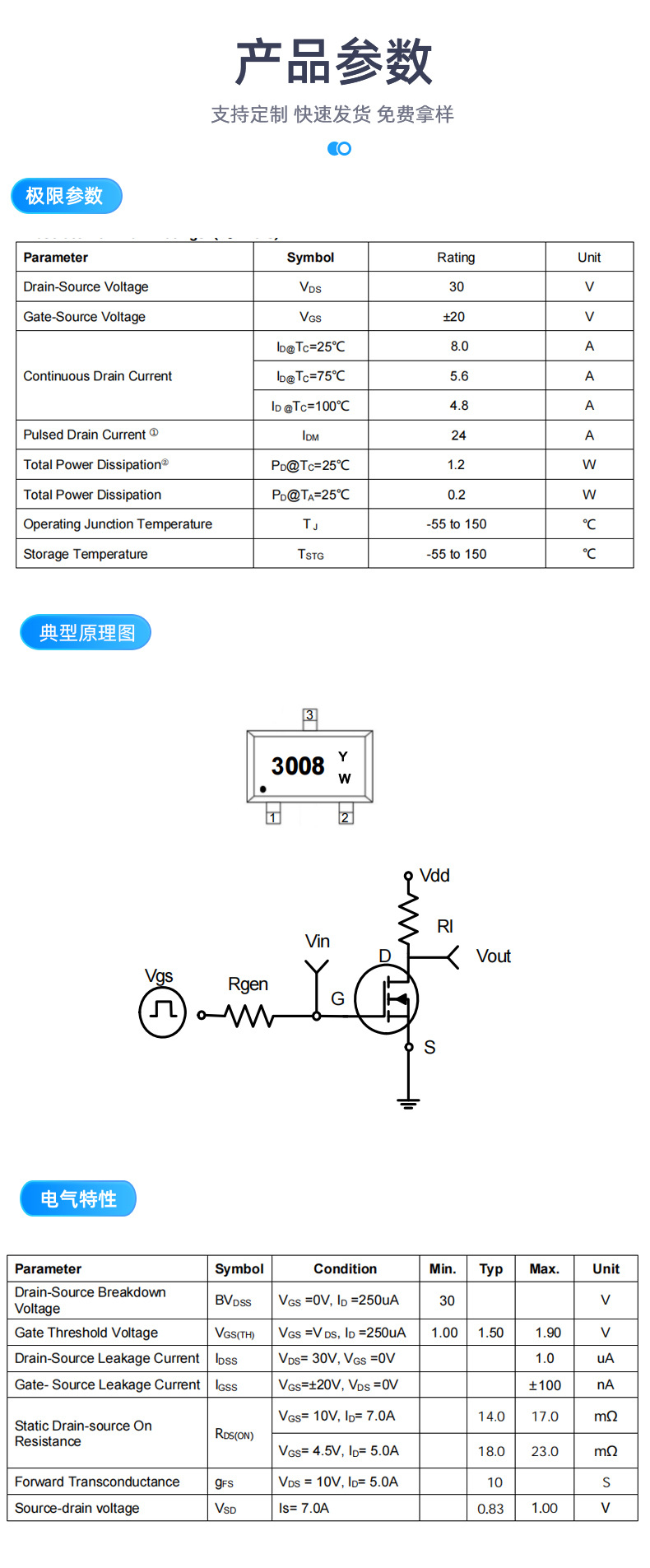 N沟道MOSFET