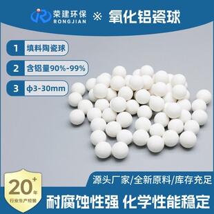 �����X���� �߿������ȵ�ĥ�p 3-30mmҎ���Rȫ ���֧�δ�������