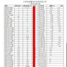 ���l�ӹ�懚��24V4V6V10V 12V̫��܃�������늳���̖������늳�