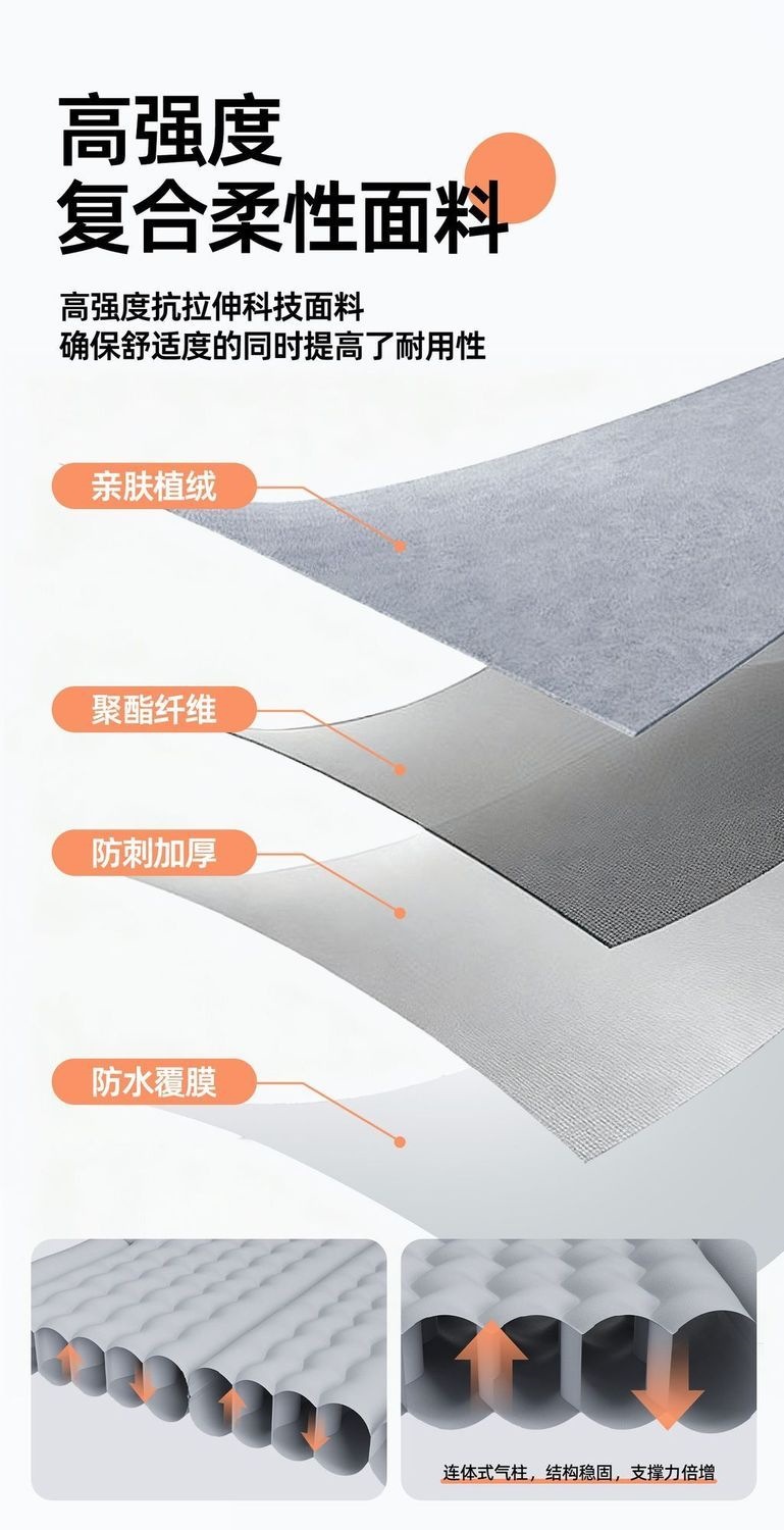 BYD Xia car mattress, trunk sleeping pad, rear seat air mattress, inflatable folding bed, front seat car accessory bed