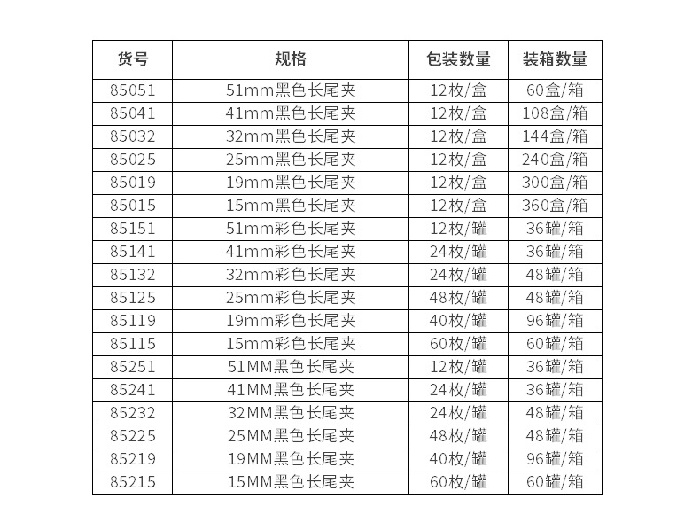 彩色长尾夹燕尾夹学生文件夹子办公金属小票固定夹子票夹厂家批发详情7