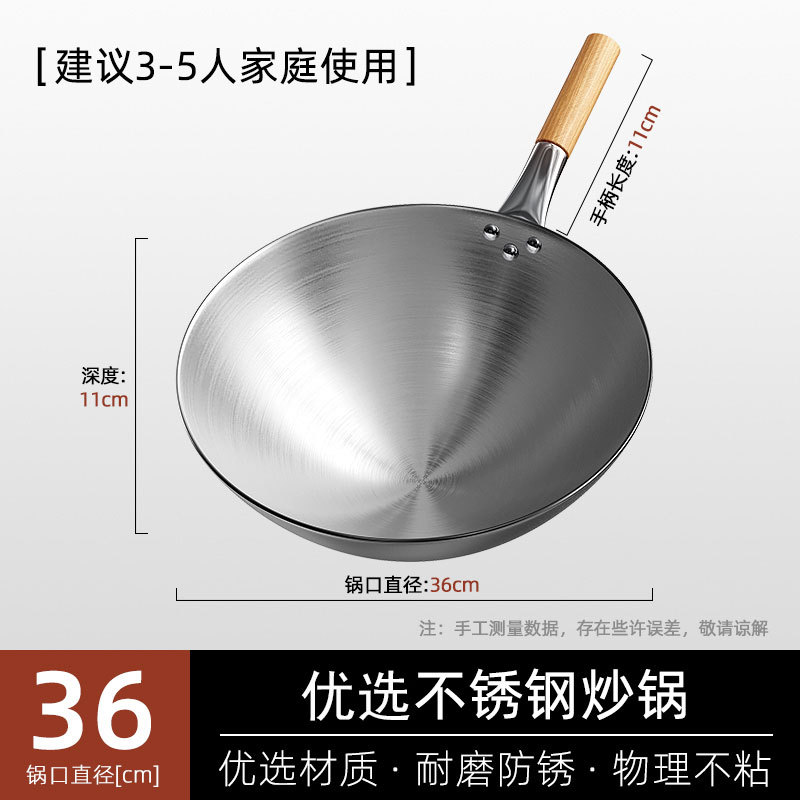 36 Wok de fondo redondo