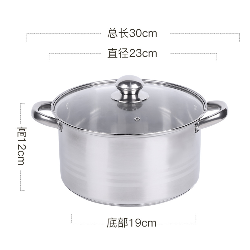 Nuevo moderno y simple conjunto de utensilios domésticos de cinco piezas conjunto de ollas antiadherentes regalo de reunión anual al por mayor caja de regalo de cocina de cocina