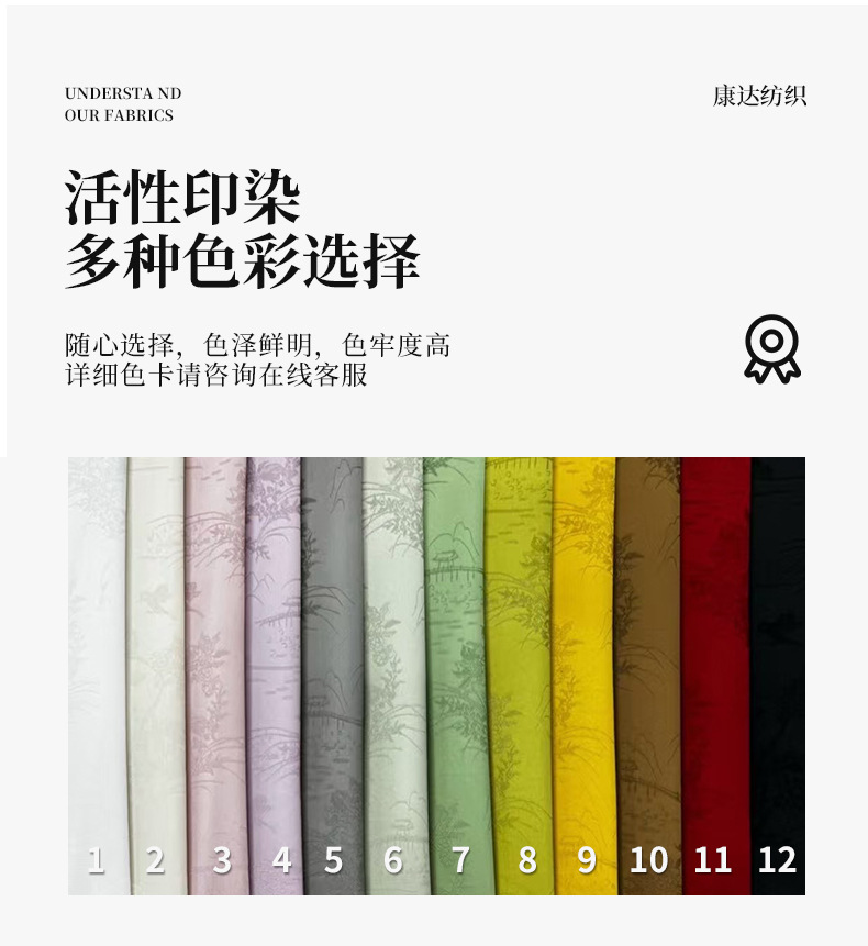 O1CN01QkD7cT1y6KsdCkUnp_!!2207