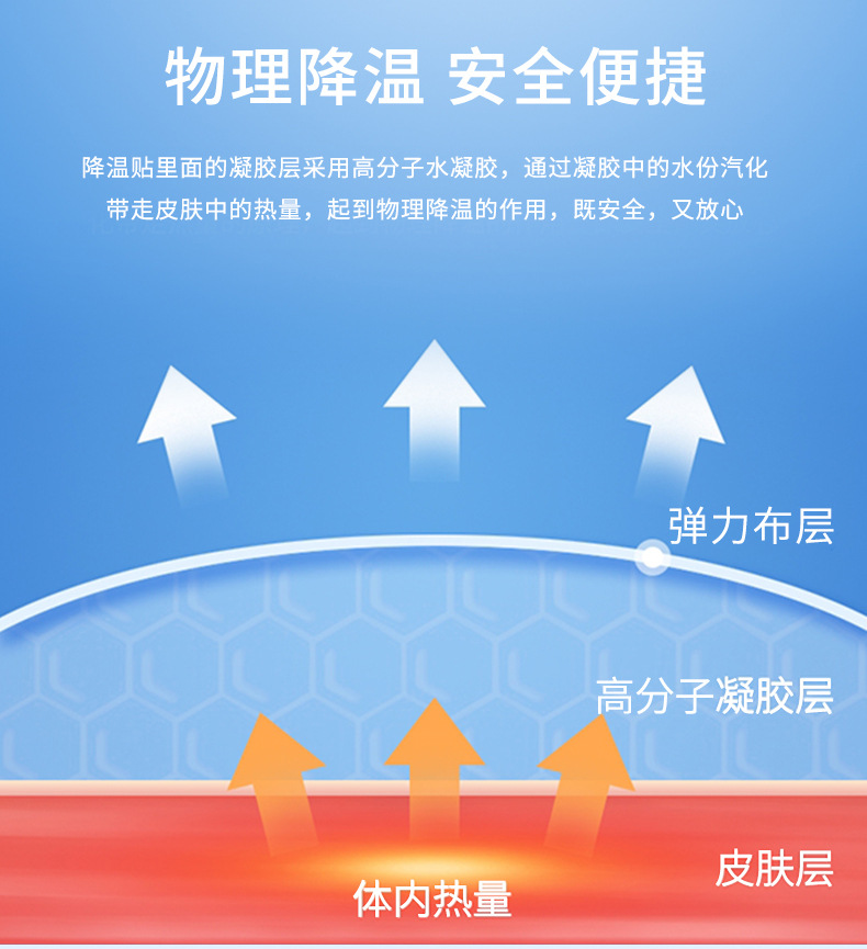 降温贴_04.jpg