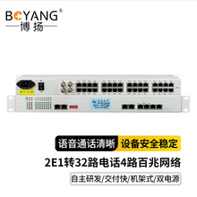 ���PPCM�Z��2M�O��2E1�D32·�Ԓ4·���׾W�jBY-PCM-2E1-32P4FE