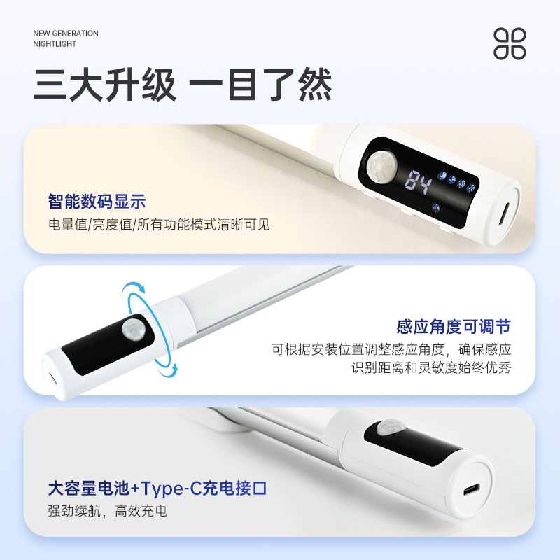 Cross-border smart human body sensing light LED charging wardrobe self-adhesive light strip long magnetic cabinet liquor cabinet light band