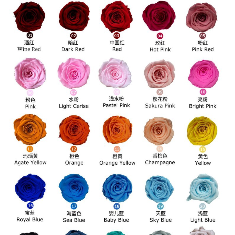 Día de San Valentín eterno flores amor rosa caja de flores decoración confesión de boda para enviar novia regalo creativo fábrica al por mayor