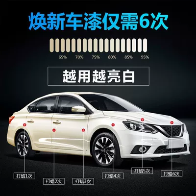 Decontamination and Glazing Waterproof – Car wax