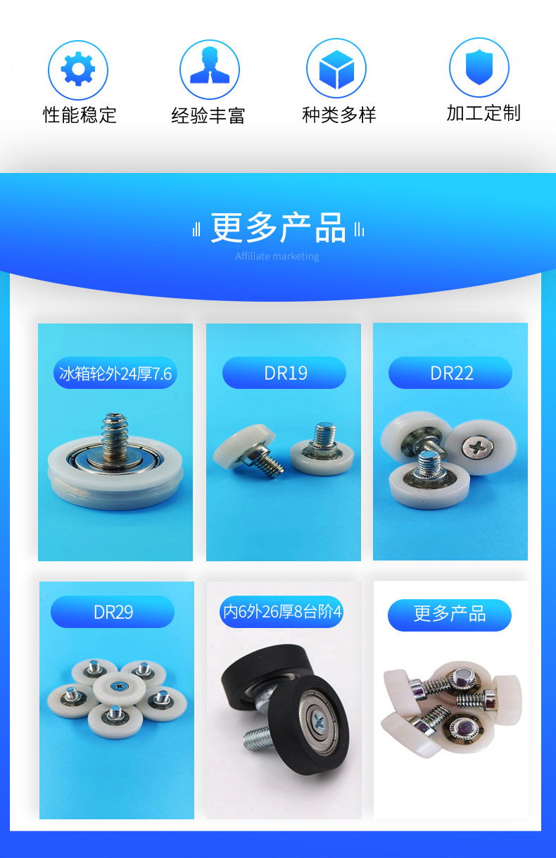 a6fdfbdfd79bcf2adb28fe747fbf47