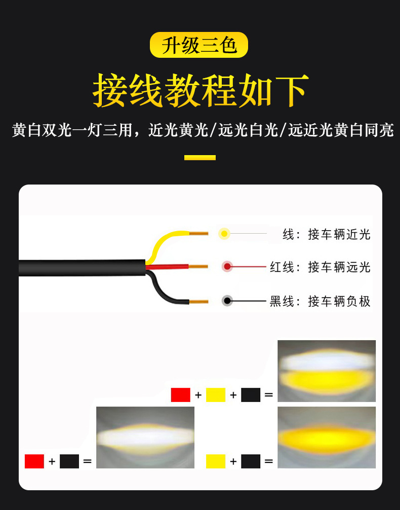 Motorcycle Spotlight with Strong Light and Lens, Electric Vehicle Modification, High and Low Beam Road Lighting, Ultra-Bright Concentrated Led Light