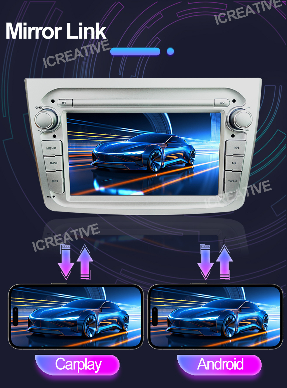 Suitable for 7inch Alfa Romeo Android Car Smart Gps Bluetooth Wireless Central Navigation All-In-One Machine