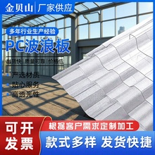 �S�����l840��980��900��͸�����˰� �Bֳ�����沨��������pc�ɹ�