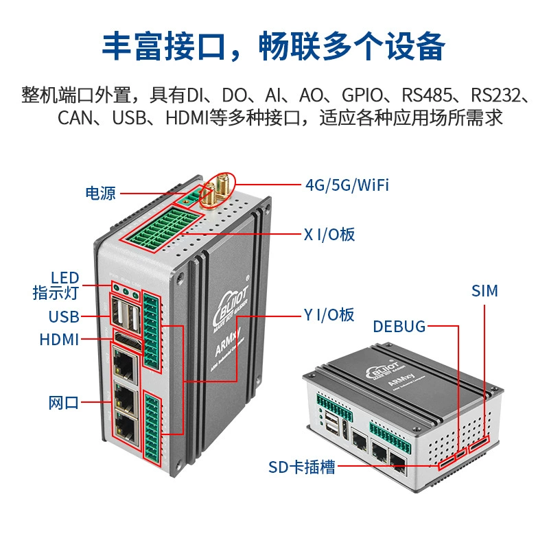 Технология бариевой рения ARMxy серии BL330C последовательный порт RS485 вторичная разработка CAN порт опционально Ubantu беспроводной