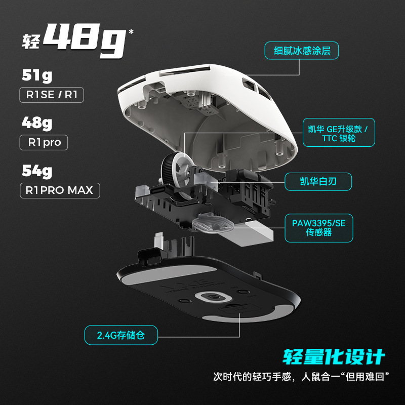 VXE蜻蜓R1无线蓝牙鼠标游戏电竞长续航轻量化设计|undefined