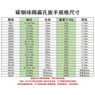 ���m���y�ֱ�ȼ���y�T�����ԁ�ˮ���ױ��ˮ�y�_�P���D��������