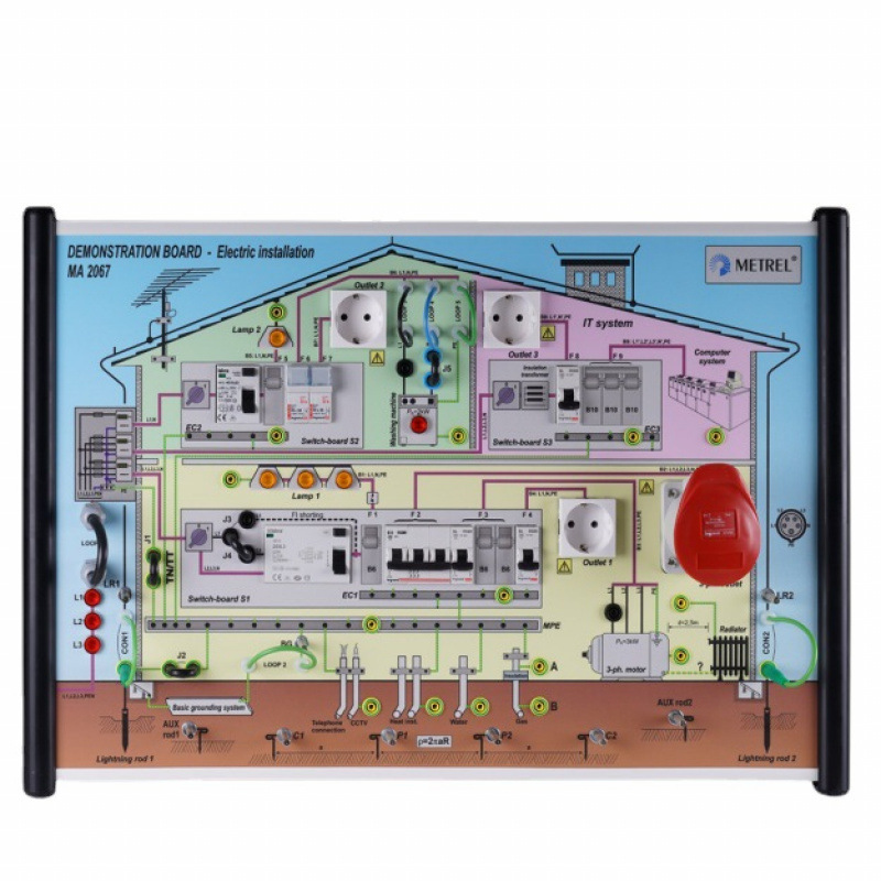 德国METREL美翠MA2067电气装置安全教学演示板德国原装正品
