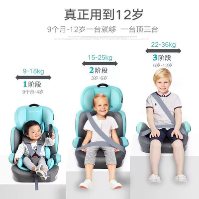 Old Baby Car Seat Car child safety seat