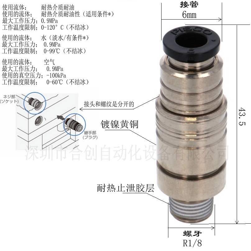 AKC08-601 602日本PISCO模具用接头 温控配件 原装正品
