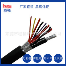 �S��ֱ�NUL4625  XL-PE �ߜ�   ��о�o�׃Ȳ��B�Ӿ�  125��600V