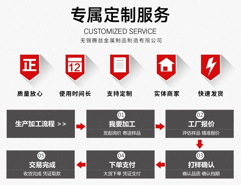 腾益金属详情页模板_11.jpg