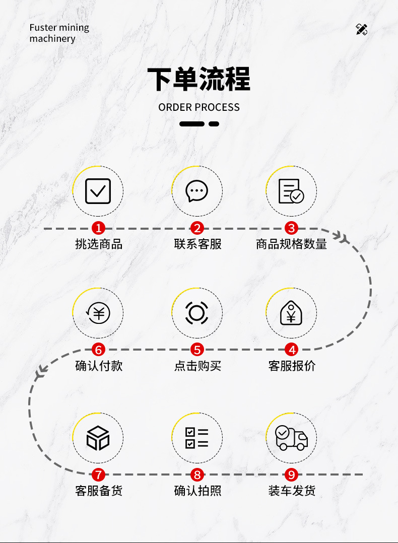 O1CN01GQYXlp1p9EjZqewNa_!!2212287135317-0-cib.jpg?__r__=1749516894740