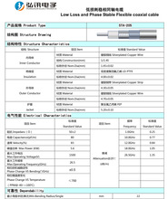 UFB-205A稳幅稳相高频低损耗射频同轴信号电缆-TIMES替代规格