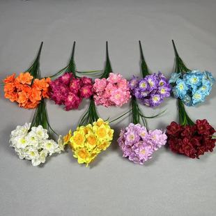 ����ˮ�ɷ��滨��c�û��羳���l�Ƶ��bzӰ���߷��滨�߼���