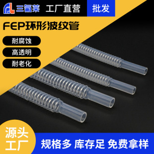 �����RҺ��FEP�h�β��y���͸ߜؿ����͸��g�^����ƣ��͸���F����
