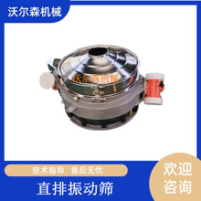 ���ֱ�����ӺY1200��ֱ��ʽ��ӺY���P�ֱ���Y�̷�ֱ�źY�p��Դ