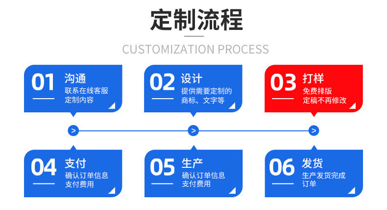 O1CN01b75ymN23IJ5HL5Jzp_!!2533