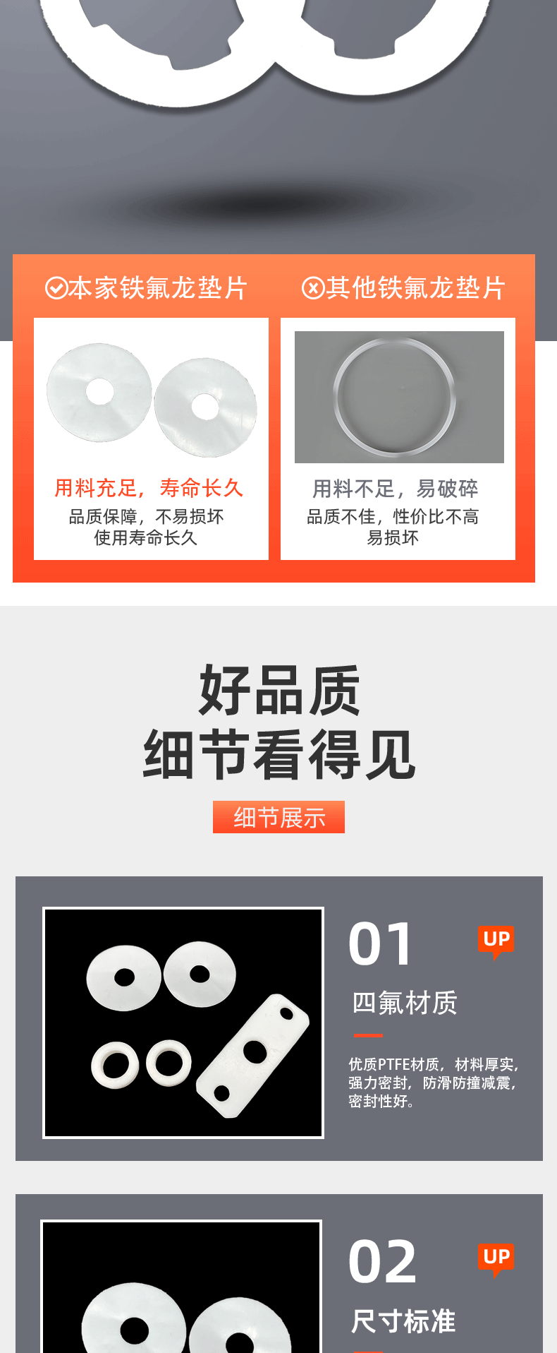 铁氟龙详情页3_06