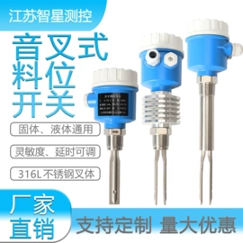 液位变送器;压力表;压力控制器