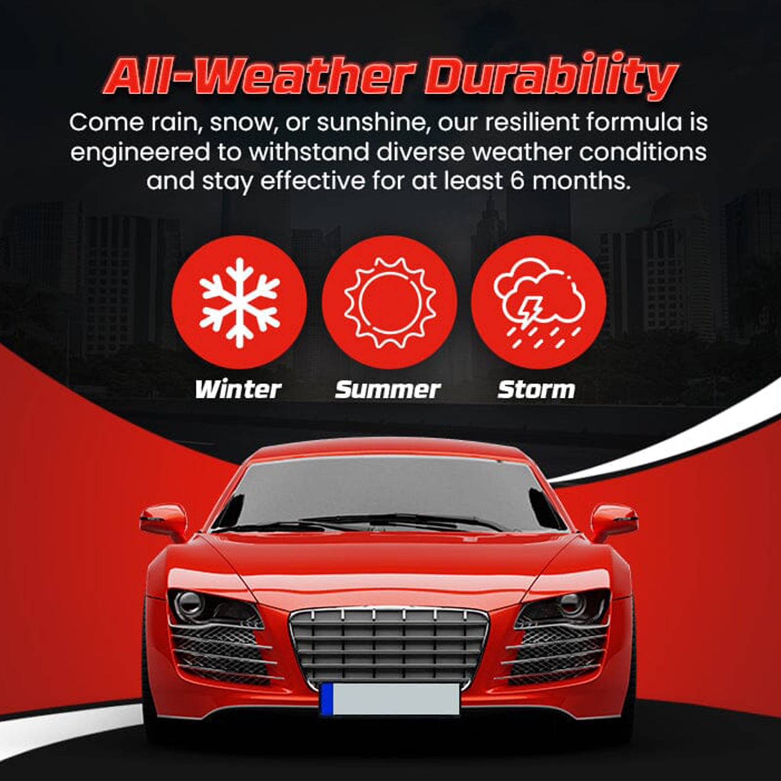 HOMONTH Car Spray Coating