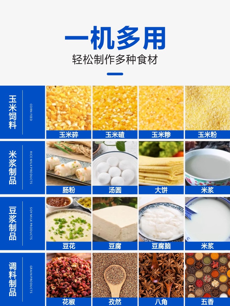 Trituradora de maíz, molino, refinador de cría en el hogar, máquina de alimentación pequeña de doble uso en seco y húmedo, granos comerciales