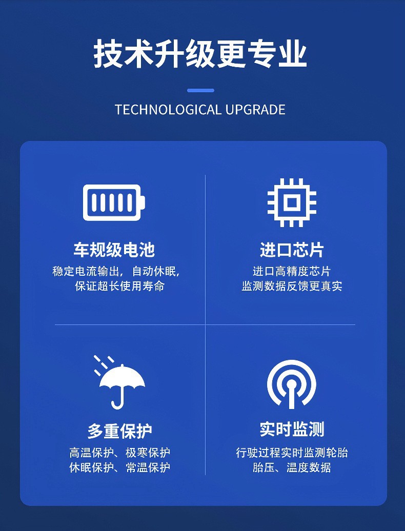 Tire pressure sensor for motorcycles and electric bikes, universal, in stock, fast delivery, high precision, shock-resistant, resistant to high and low temperatures, Bluetooth TPMS