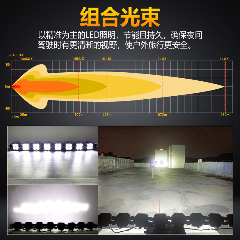 Car Roof Strip Light, Automotive Combo Spotlight, 24V/12V Compatible Single Row Tesla Welcome Light, High Beam Projector