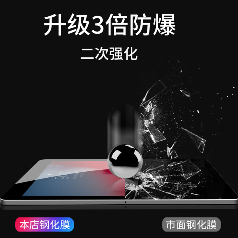 Ipad pro 13/8.9インチのフロストAGの明るいエッジ強化膜を適用する新型Air6/mini6指紋防止|undefined