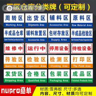 工厂仓库生产车间分区标识牌区域划分标牌亚克力牌验厂标示指示提-阿里巴巴