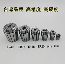 ��̙C�A�^���ص���㊵��A�^ ER32�A�^Ͳ�ABT40����荿׹��z�A��