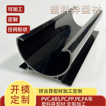 pvc���b�T�����ęCеabs���{�����^����⚤��܉���۔D�����Ͳ�