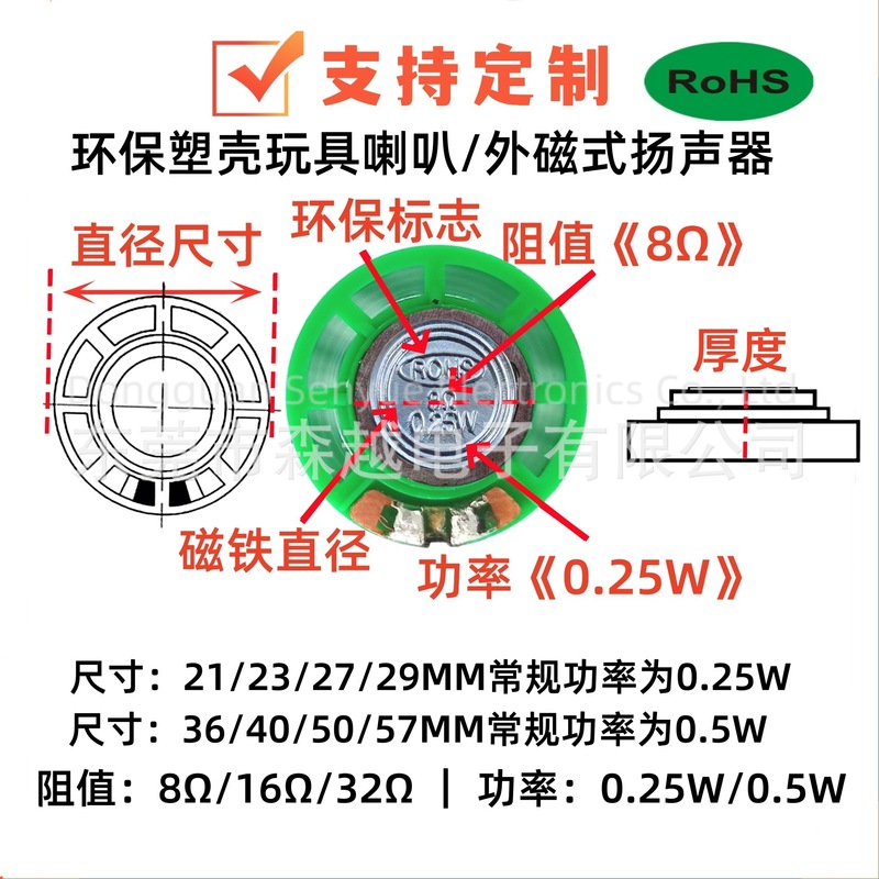 環境に優しいプラスチックシェルスピーカー 21/23/27/29/36/40/50/57 ミリメートル外部磁気スピーカー 8/16/32R スピーカー|undefined