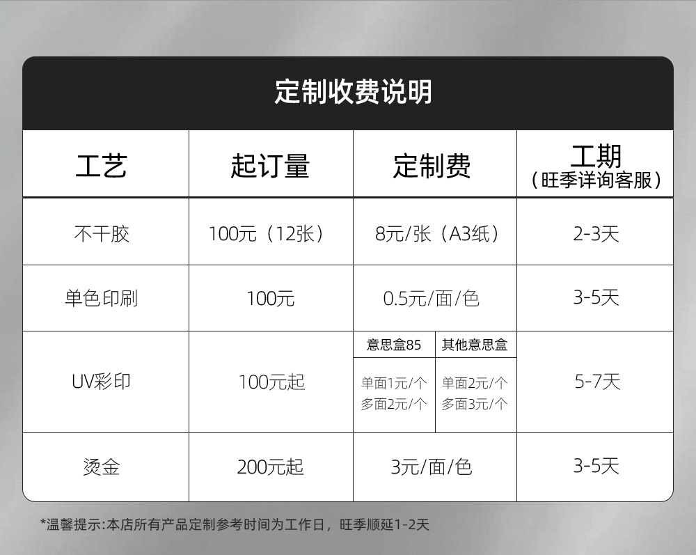 意思盒定制收费说明.jpg