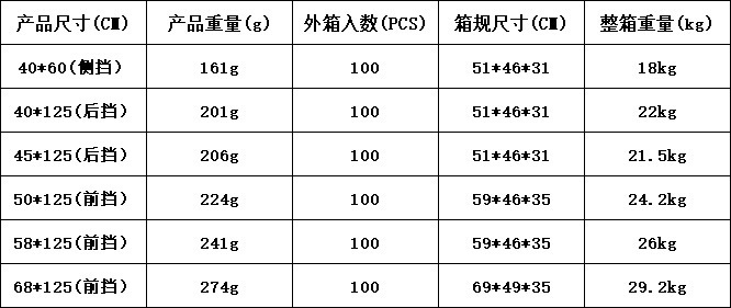 Car sun protection heat insulation sunshade car automatic retractable sunshade car front sunshade sun shutter