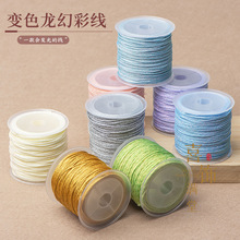 0.8mm�òʾ�С��׃ɫ���u׃�ֹ������Kdiy������Ų���ĥ�����K��