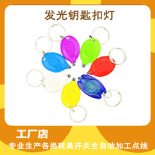 �S��LED耳׿۟��R�d؛Դ耳ן��������Ͳ����ӡLOGO耳ג��